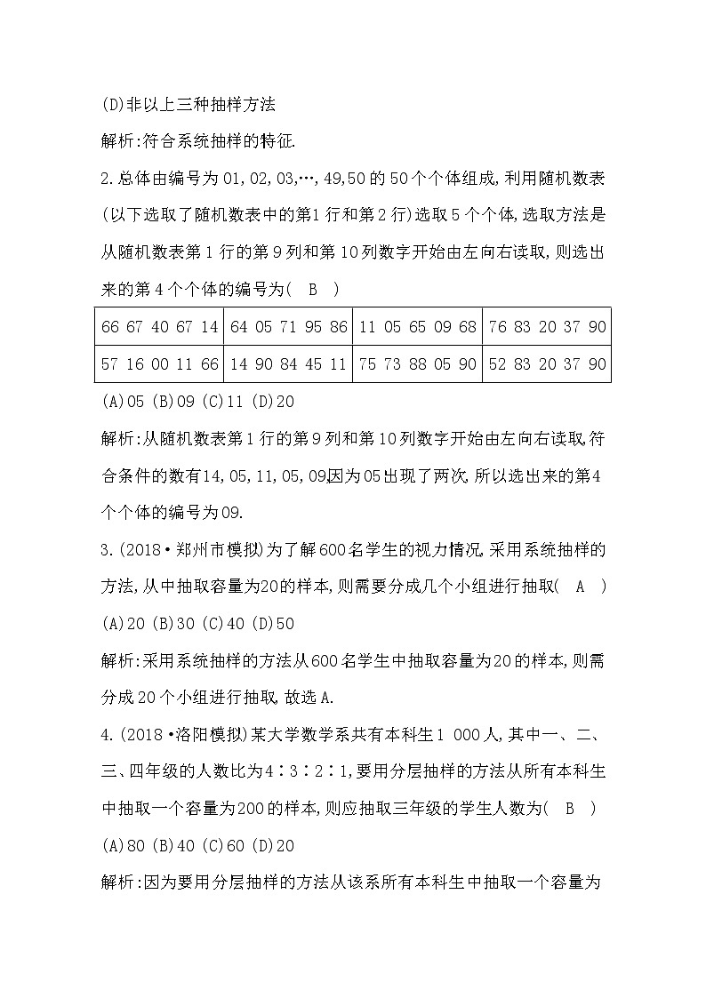 (导与练)2020版高考数学一轮复习(文数)习题：第9篇  第1节　随机抽样(含解析)第2页