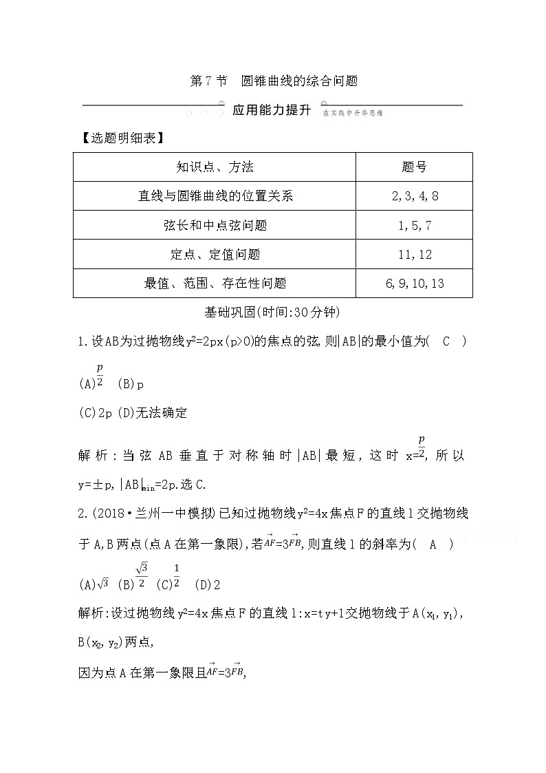 (导与练)2020版高考数学一轮复习(文数)习题：第8篇  第7节　圆锥曲线的综合问题(含解析)01