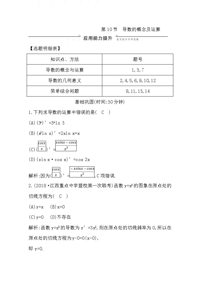 (导与练)2020版高考数学一轮复习(文数)习题：第13篇 第10节　导数的概念及运算(含解析)第1页