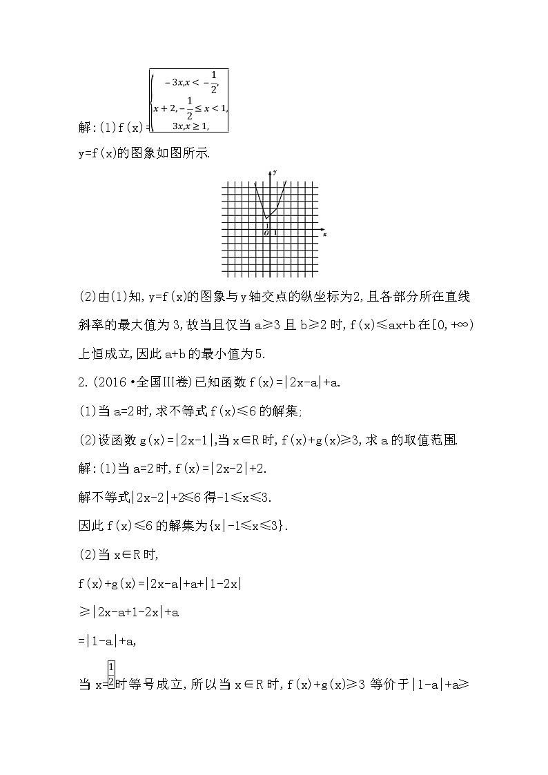 (导与练)2020版高考数学一轮复习(文数)习题：第12篇 第2节　不等式选讲(含解析)02