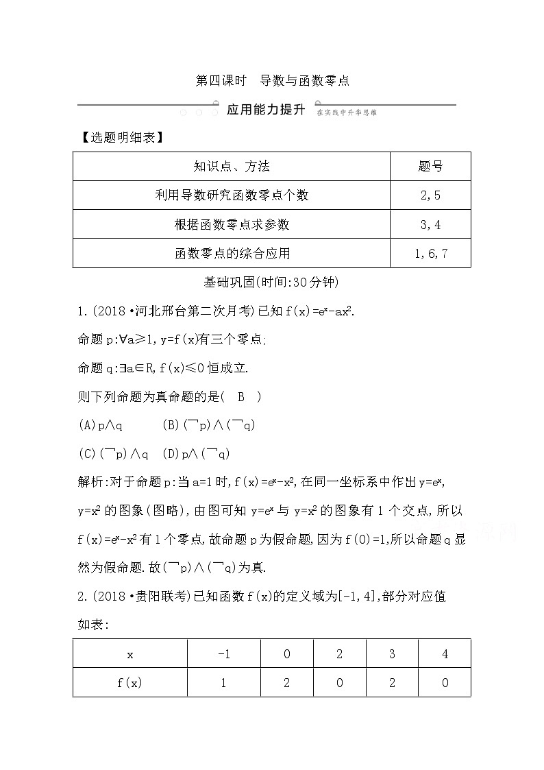 (导与练)2020版高考数学一轮复习(文数)习题：第13篇 第11节　导数在研究函数中的应用第4课时　导数与函数零点(含解析)01