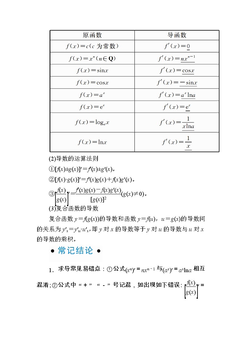 2020版《微点教程》高考人教A版理科数学一轮复习文档：第二章第十节　变化率与导数、导数的计算 学案02