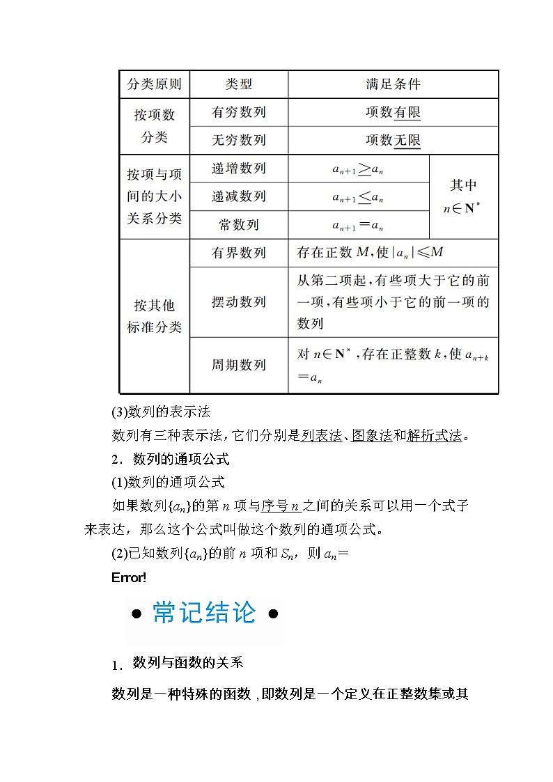 2020版《微点教程》高考人教A版理科数学一轮复习文档：第五章第一节　数列的概念与简单表示法 学案02