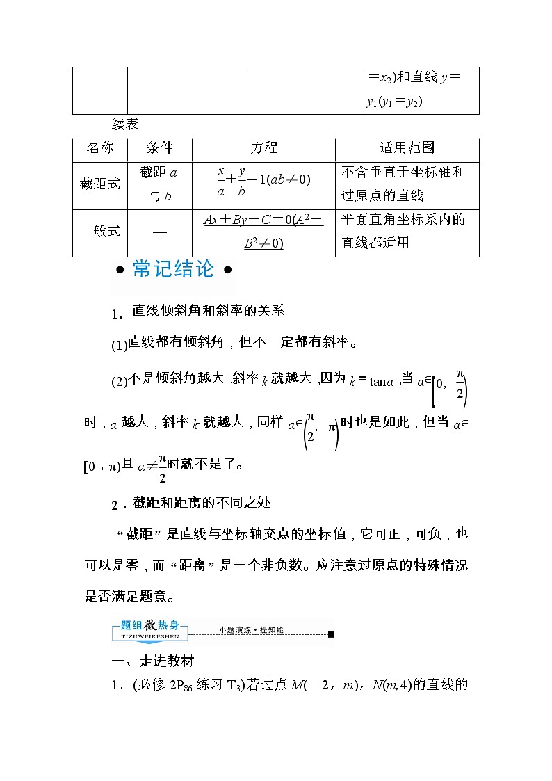 2020版《微点教程》高考人教A版理科数学一轮复习文档：第八章第一节　直线的倾斜角与斜率、直线方程 学案02