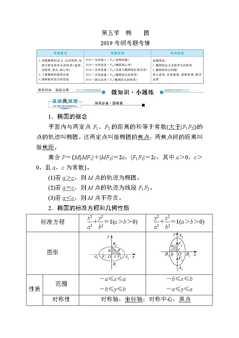 2020版《微点教程》高考人教A版理科数学一轮复习文档：第八章第五节　椭圆 学案01