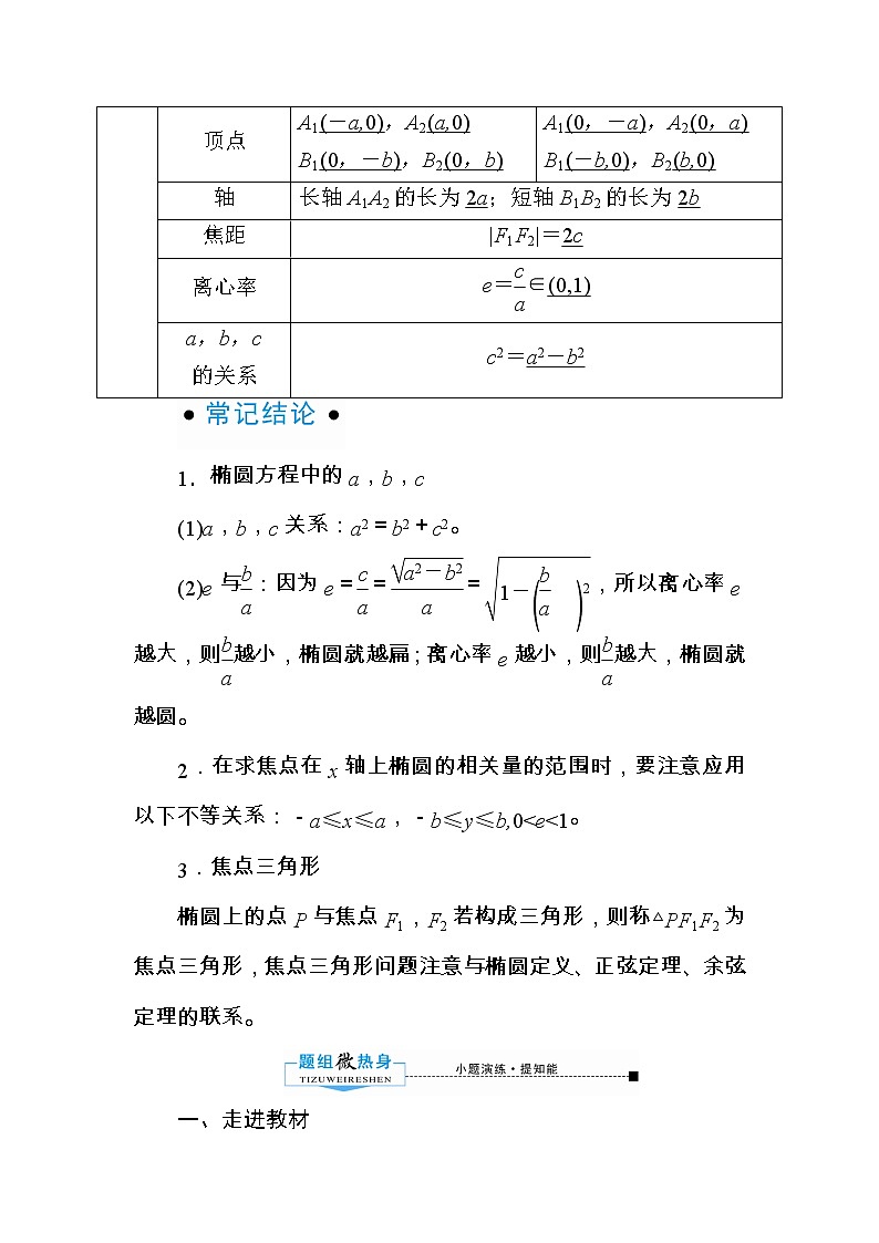 2020版《微点教程》高考人教A版理科数学一轮复习文档：第八章第五节　椭圆 学案02
