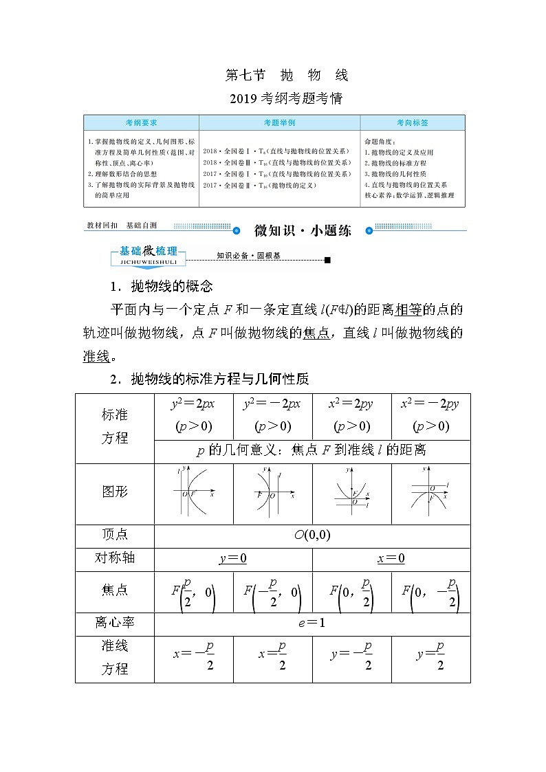 2020版《微点教程》高考人教A版理科数学一轮复习文档：第八章第七节　抛　物　线 学案01