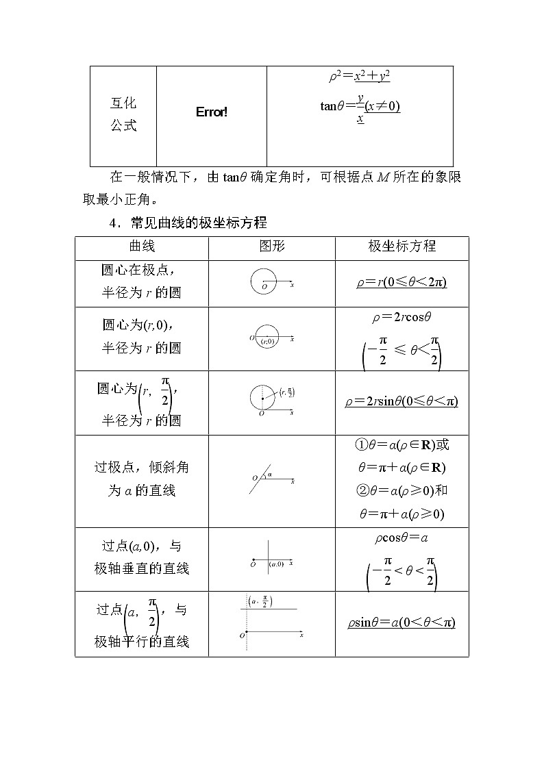 2020版《微点教程》高考人教A版理科数学一轮复习文档：选修4-4第一节　坐　标　系 学案03