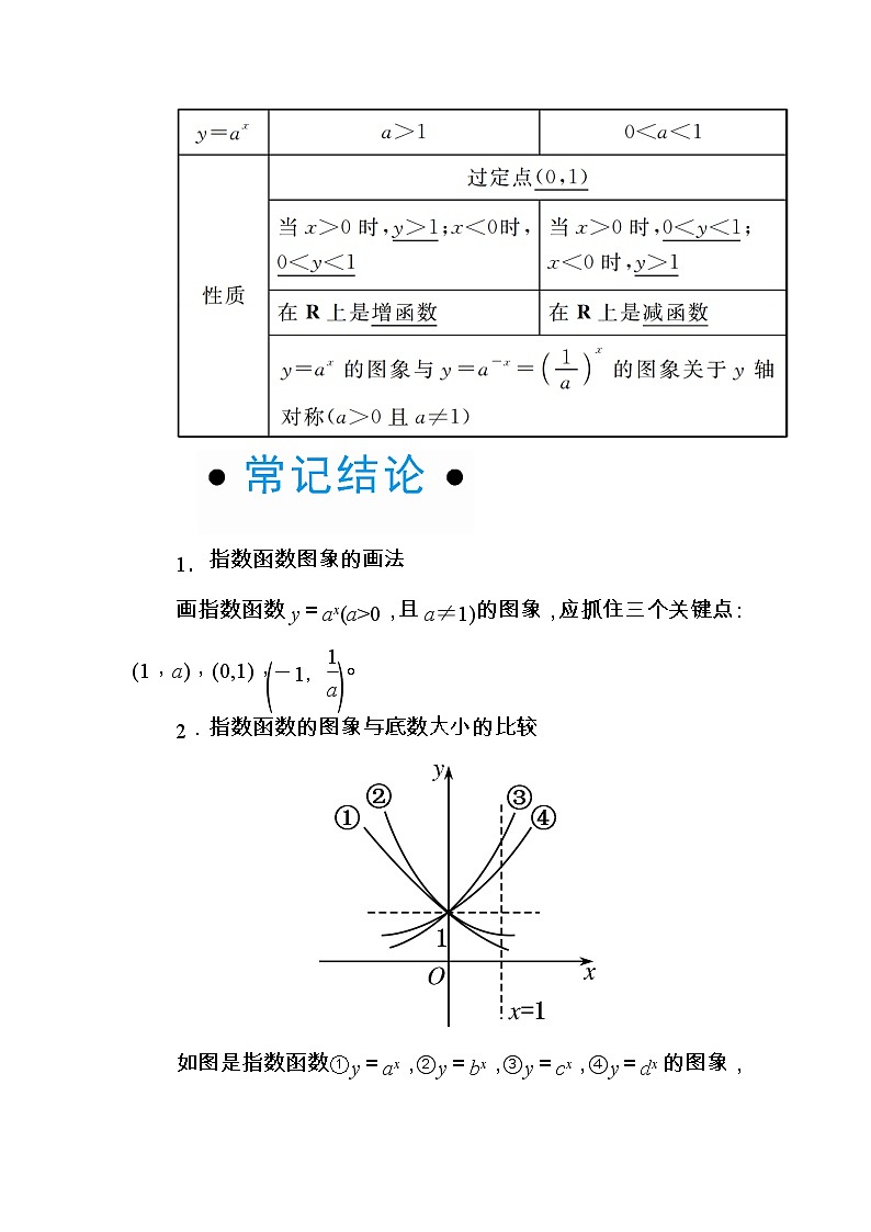 2020版《微点教程》高考人教A版文科数学一轮复习文档：第二章第五节　指数与指数函数第3页