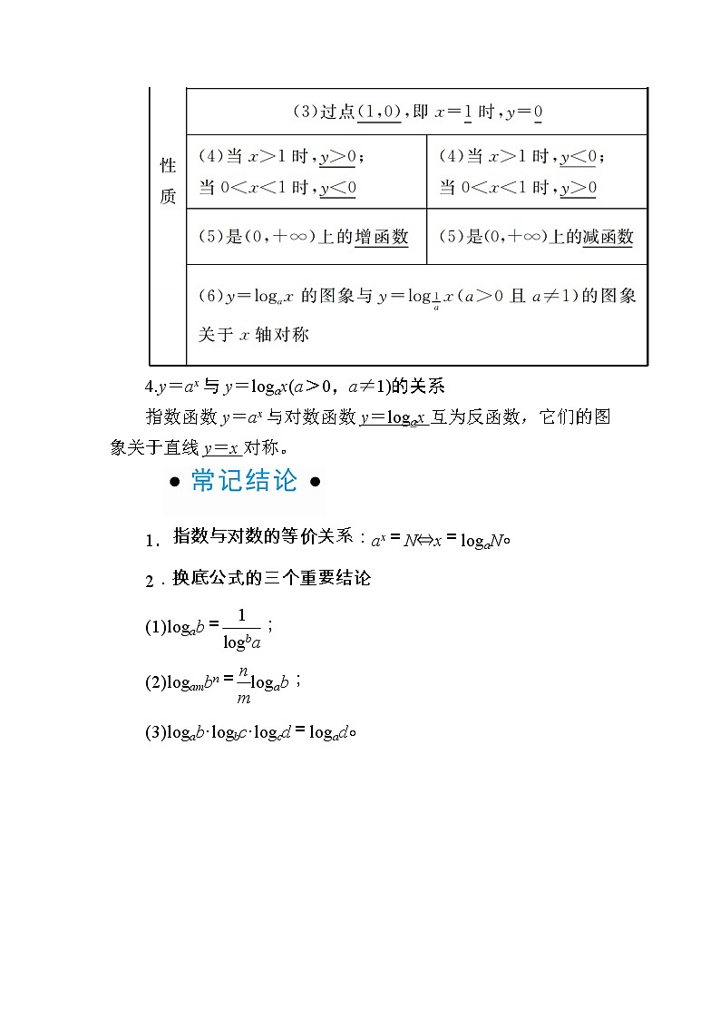 2020版《微点教程》高考人教A版文科数学一轮复习文档：第二章第六节　对数与对数函数 学案03