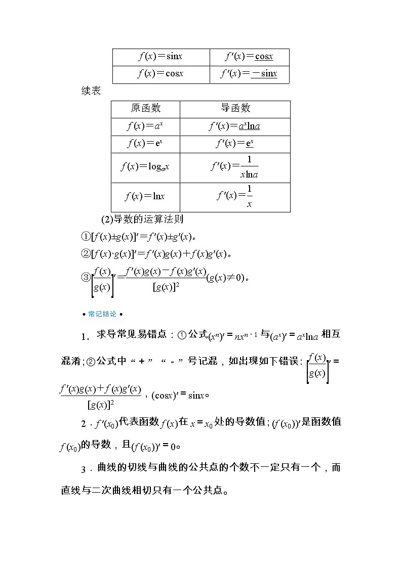 2020版《微点教程》高考人教A版文科数学一轮复习文档：第二章第十节　变化率与导数、导数的计算 学案02