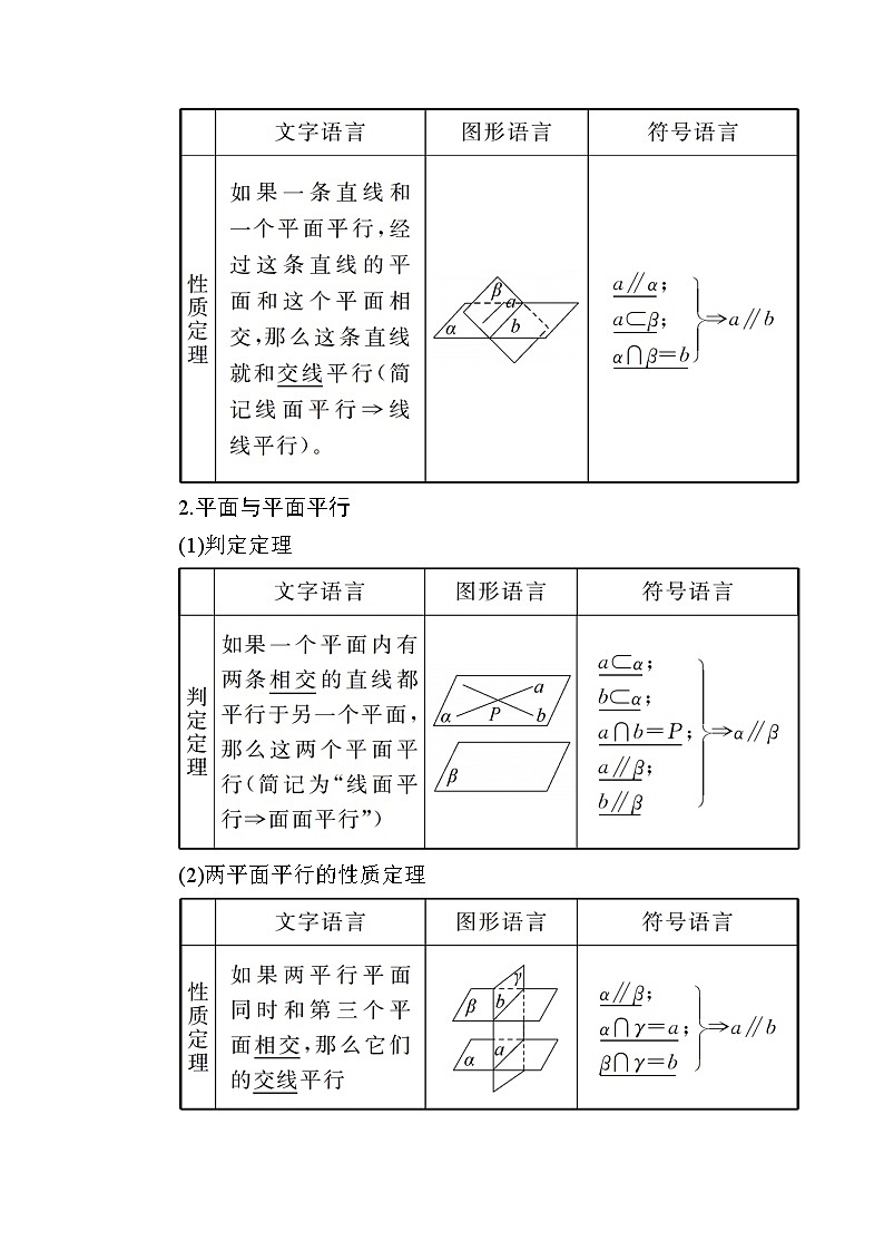 2020版《微点教程》高考人教A版文科数学一轮复习文档：第七章第四节　直线、平面平行的判定与性质 学案02