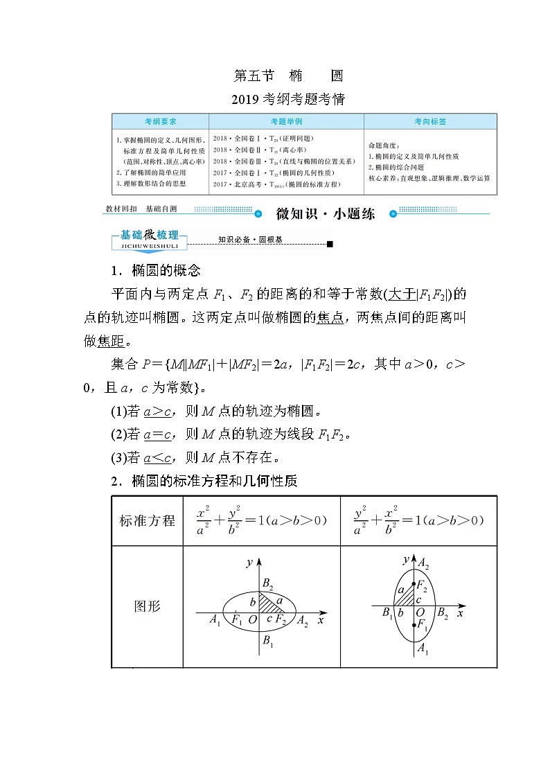 2020版《微点教程》高考人教A版文科数学一轮复习文档：第八章第五节　椭圆第1页