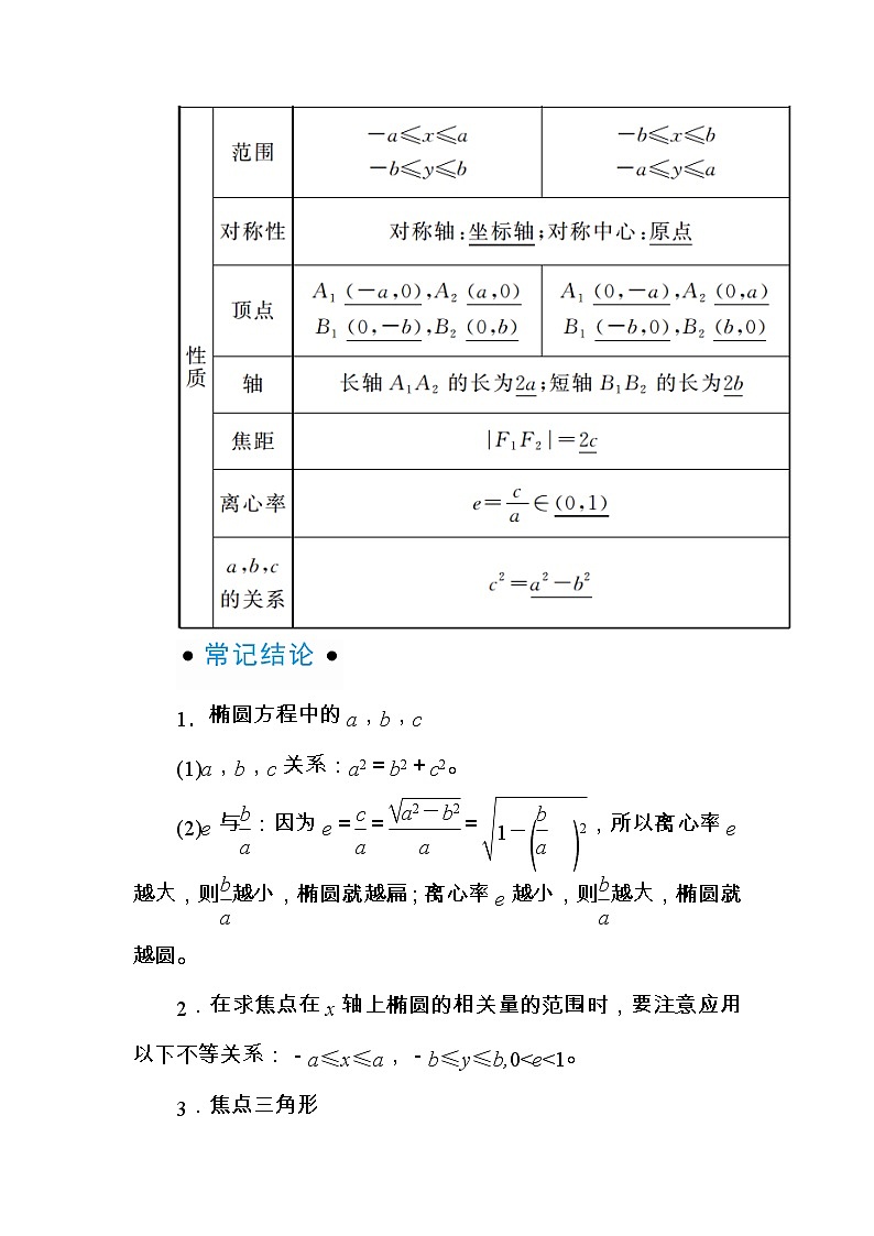 2020版《微点教程》高考人教A版文科数学一轮复习文档：第八章第五节　椭圆第2页