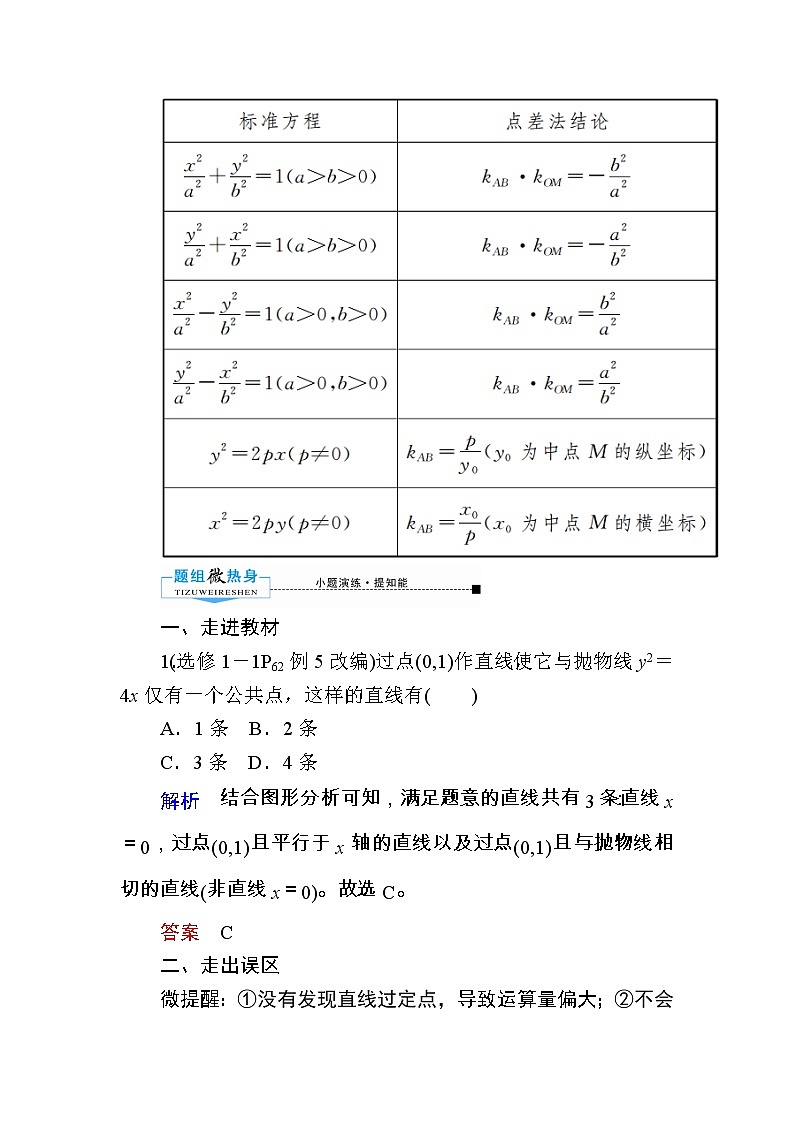 2020版《微点教程》高考人教A版文科数学一轮复习文档：第八章第八节　圆锥曲线的综合问题03