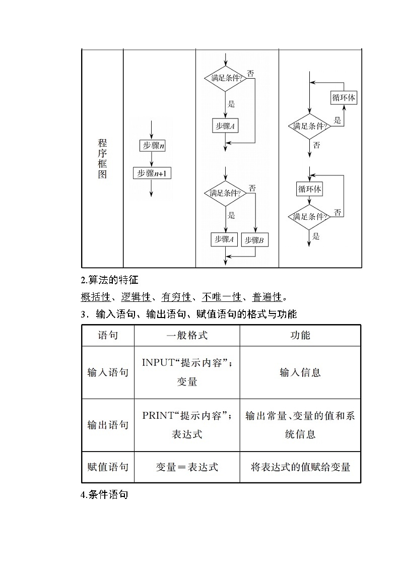 2020版《微点教程》高考人教A版文科数学一轮复习文档：第九章第一节　算法初步 学案02