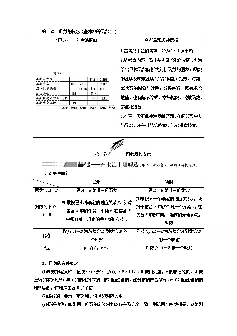 2020版高考理科数学（人教版）一轮复习讲义：第二章第一节函数及其表示01