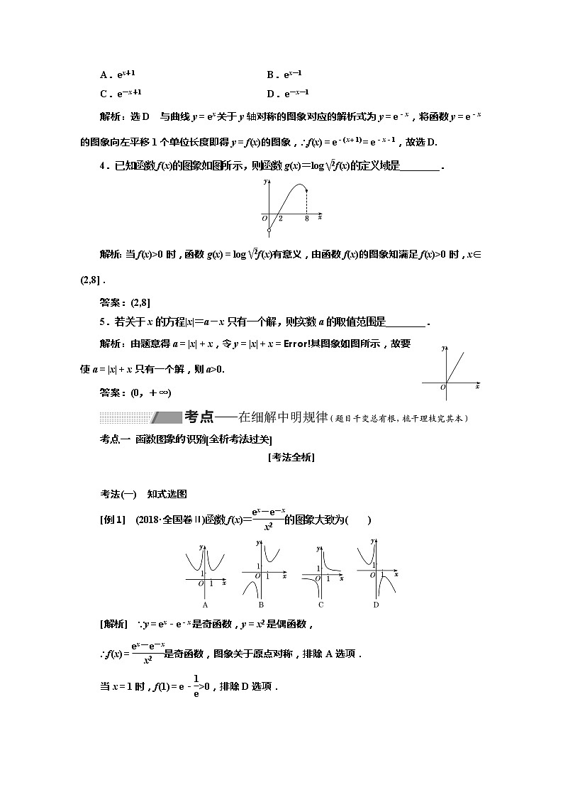 2020版高考理科数学（人教版）一轮复习讲义：第二章第四节函数的图象第3页