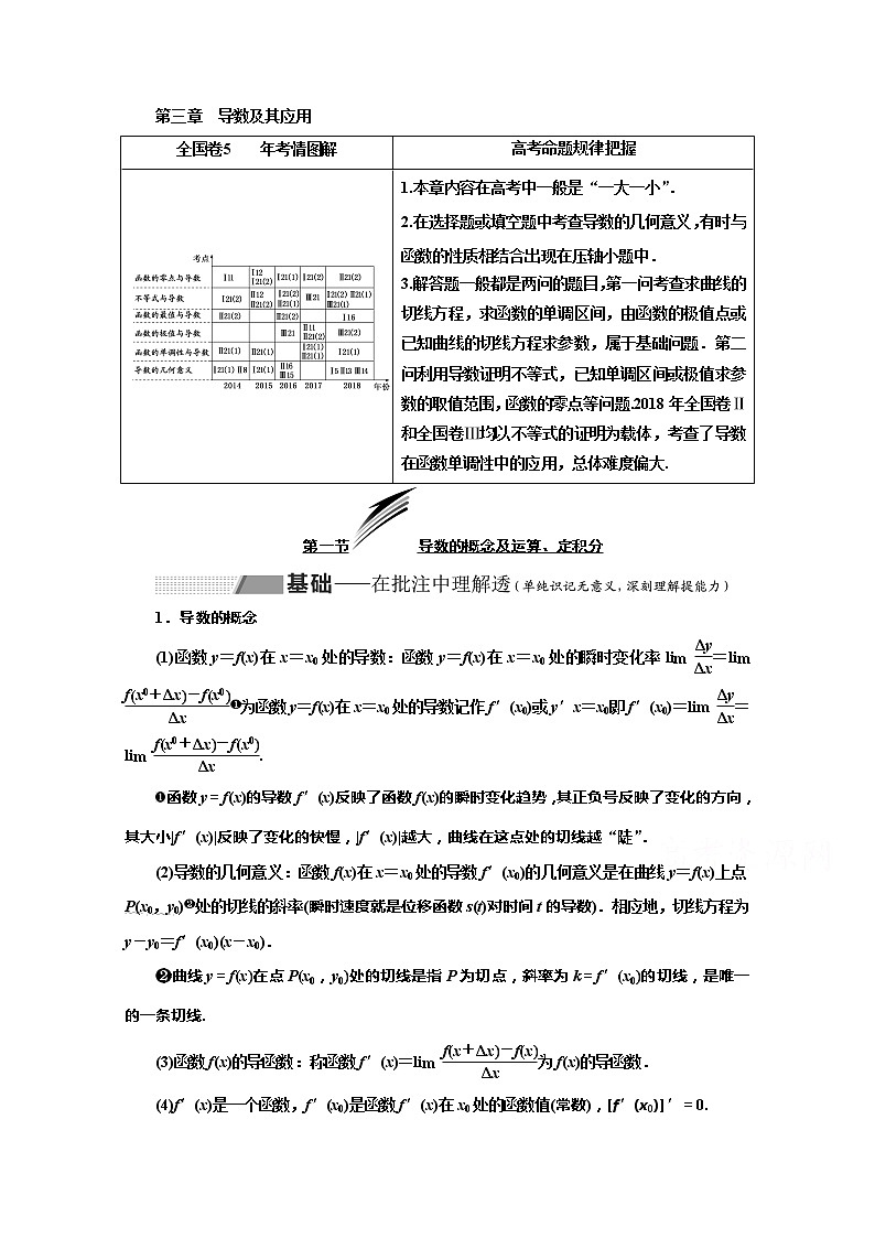 2020版高考理科数学（人教版）一轮复习讲义：第三章第一节导数的概念及运算、定积分01