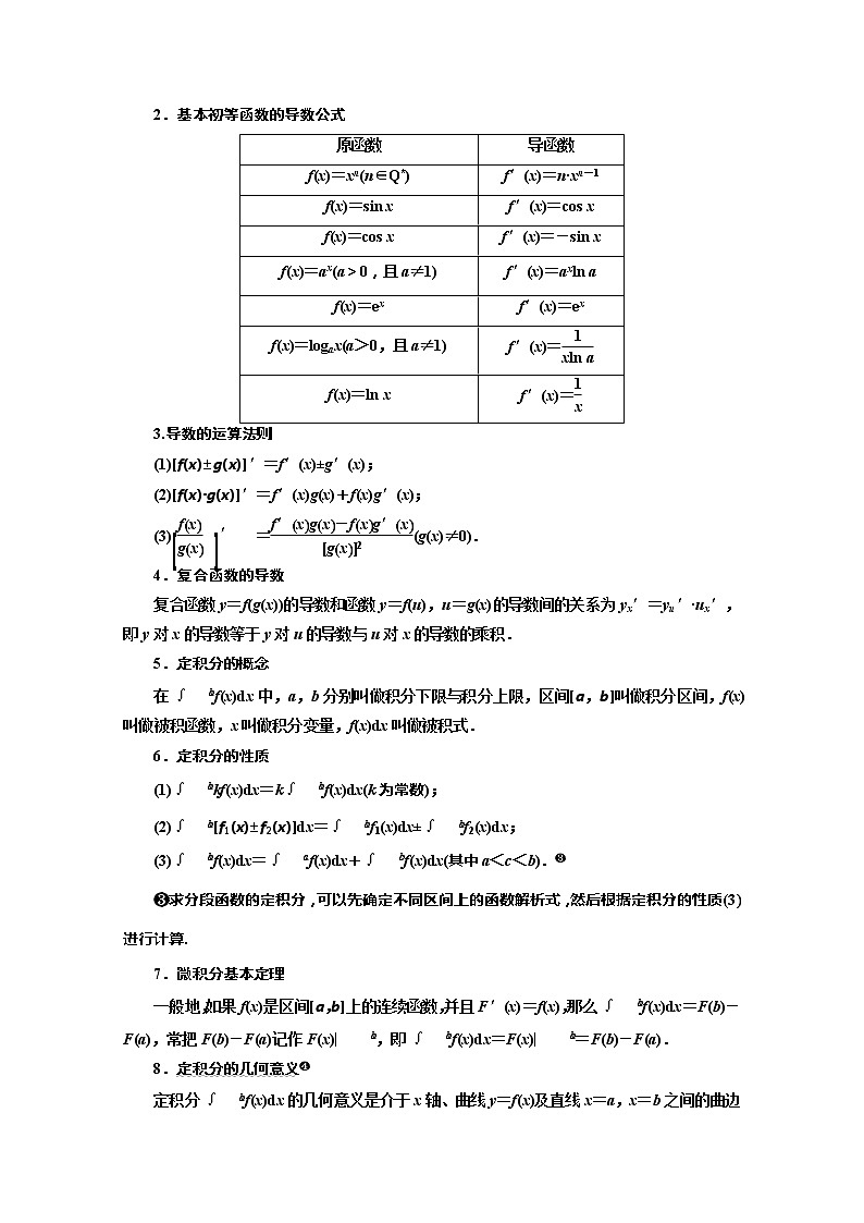 2020版高考理科数学（人教版）一轮复习讲义：第三章第一节导数的概念及运算、定积分02