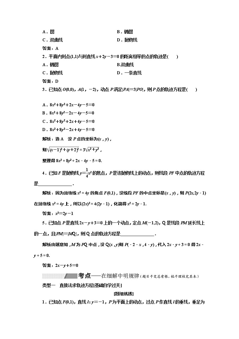 2020版高考理科数学（人教版）一轮复习讲义：第九章第八节曲线与方程02