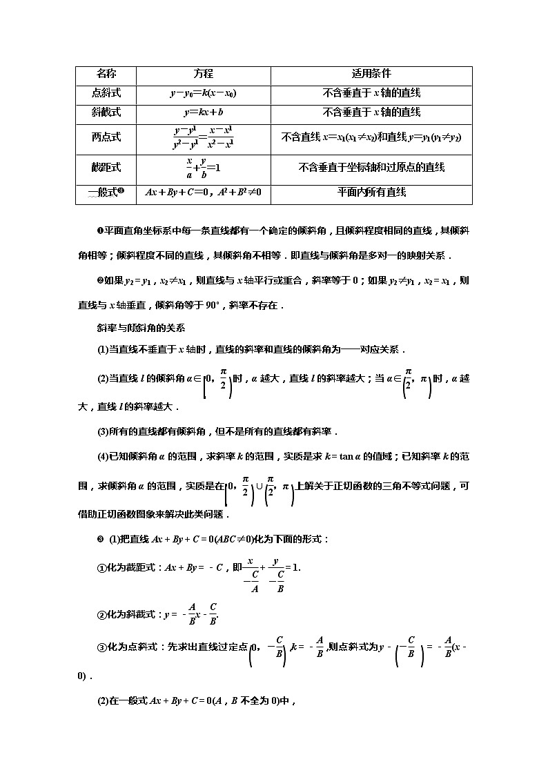 2020版高考理科数学（人教版）一轮复习讲义：第九章第一节直线的倾斜角与斜率、直线的方程02