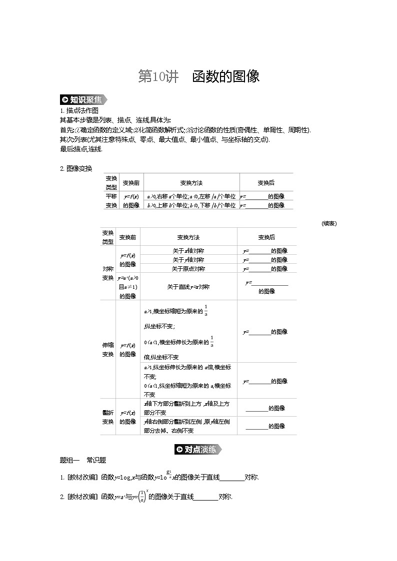2020版高考数学（理）精优大一轮复习人教A通用版讲义：第10讲函数的图像01