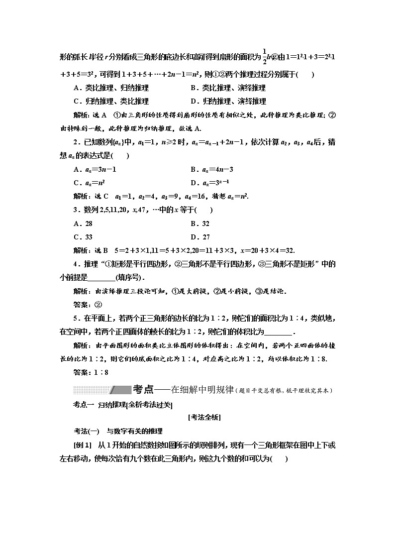 2020版高考数学（理）新创新一轮复习通用版讲义：第七章第四节合情推理与演绎推理02