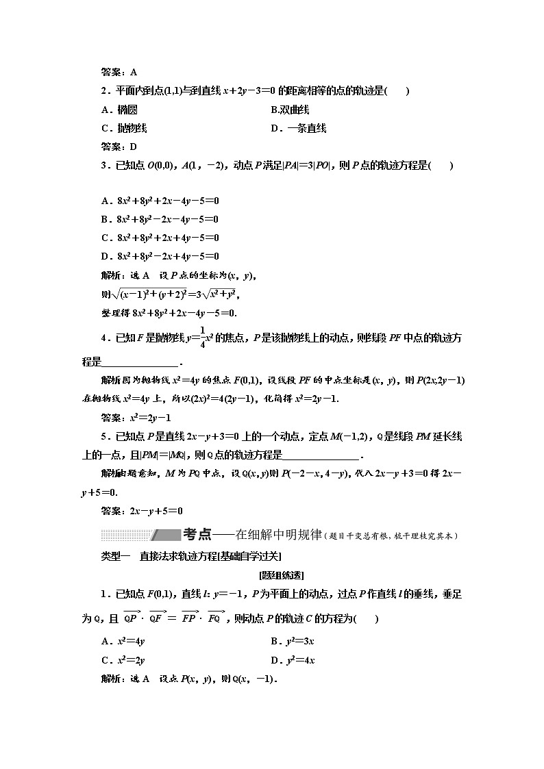 2020版高考数学（理）新创新一轮复习通用版讲义：第九章第九节解析几何压轴大题突破策略02