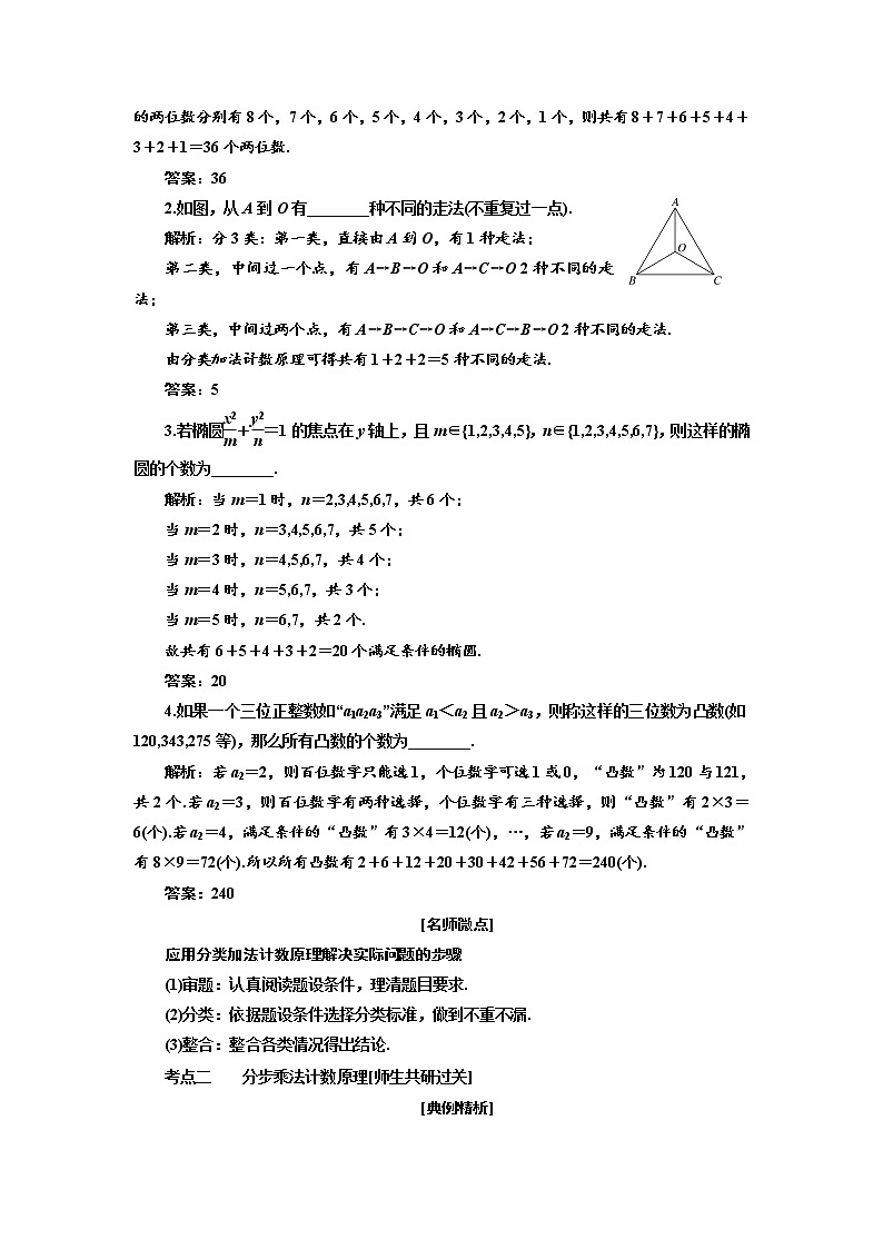 2020版高考数学（理）新创新一轮复习通用版讲义：第十章第一节分类加法计数原理与分步乘法计数原理03