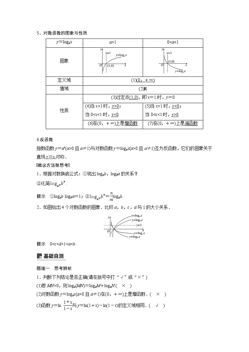 2020版高考数学（理）新增分大一轮人教通用版讲义：第二章　函数概念与基本初等函数Ⅰ2.602