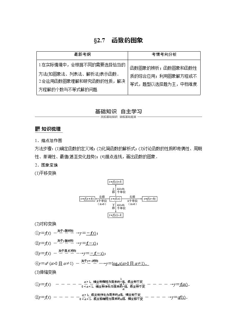 2020版高考数学（理）新增分大一轮人教通用版讲义：第二章　函数概念与基本初等函数Ⅰ2.7第1页