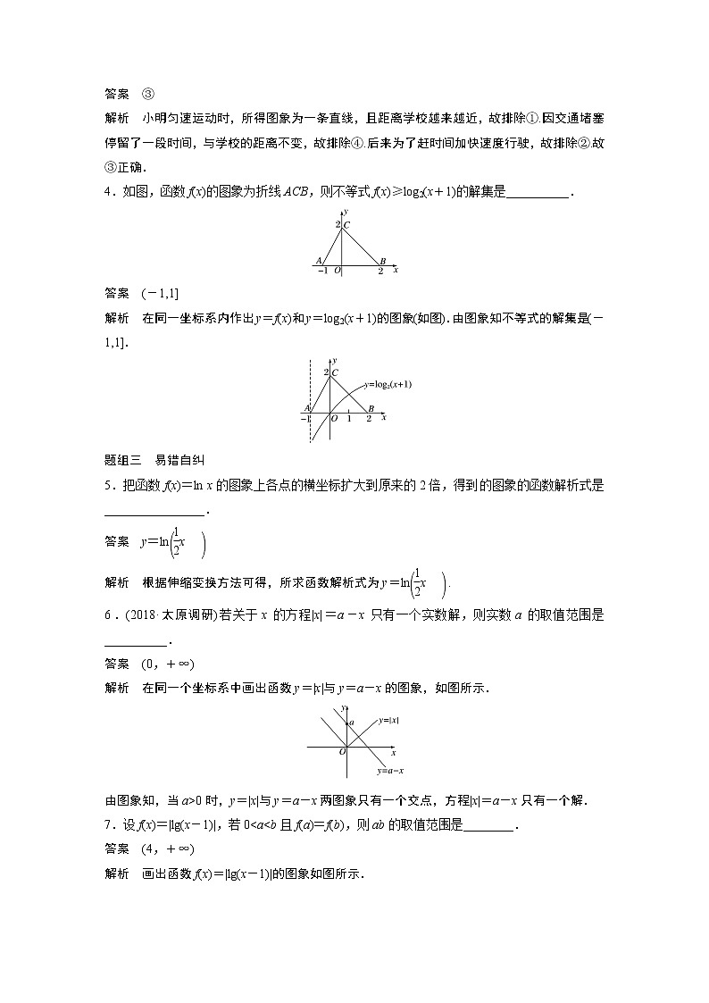 2020版高考数学（理）新增分大一轮人教通用版讲义：第二章　函数概念与基本初等函数Ⅰ2.7第3页