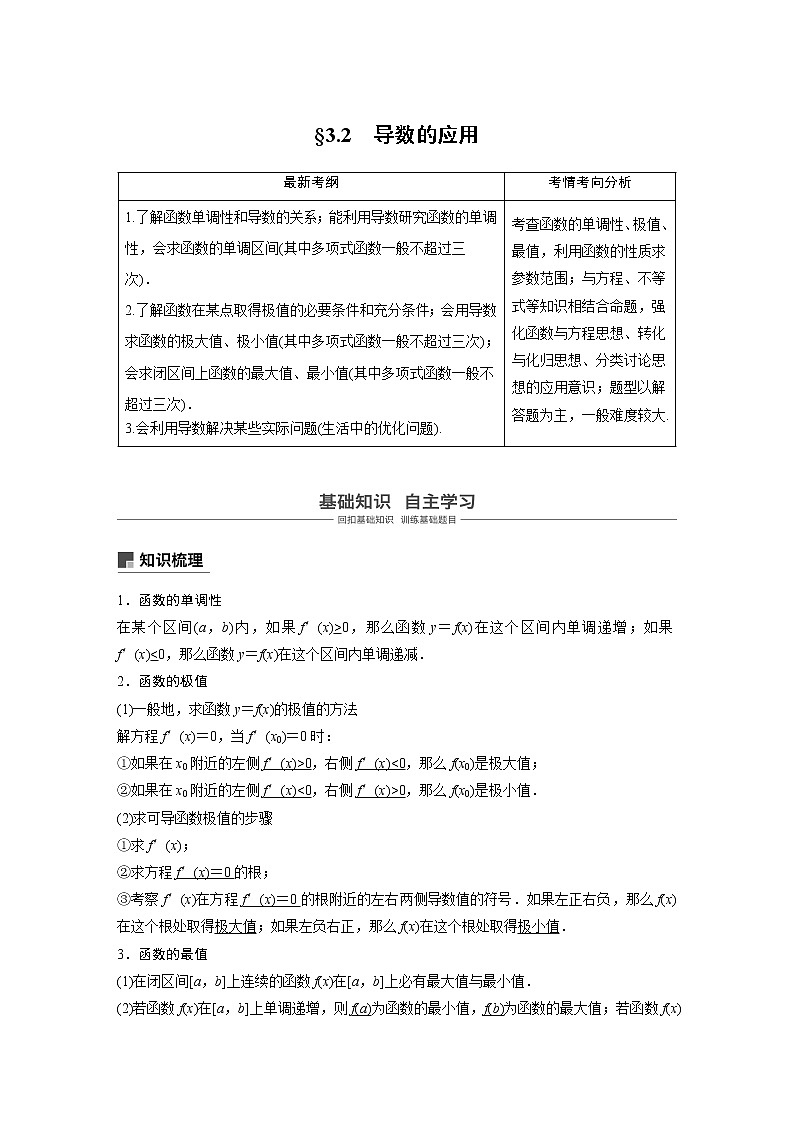 2020版高考数学（理）新增分大一轮人教通用版讲义：第三章　导数及其应用3.2第1课时第1页