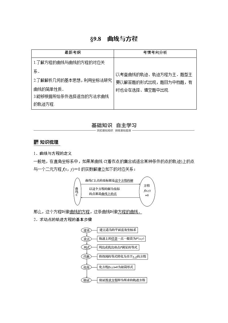 2020版高考数学（理）新增分大一轮人教通用版讲义：第九章　平面解析几何9.8第1页