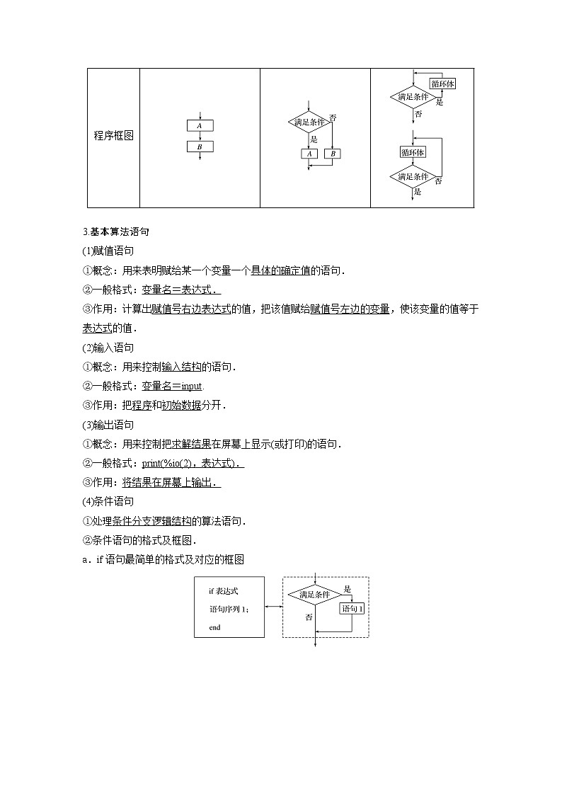 2020版高考数学（理）新增分大一轮人教通用版讲义：第十一章　算法、统计与统计案例11.1第2页