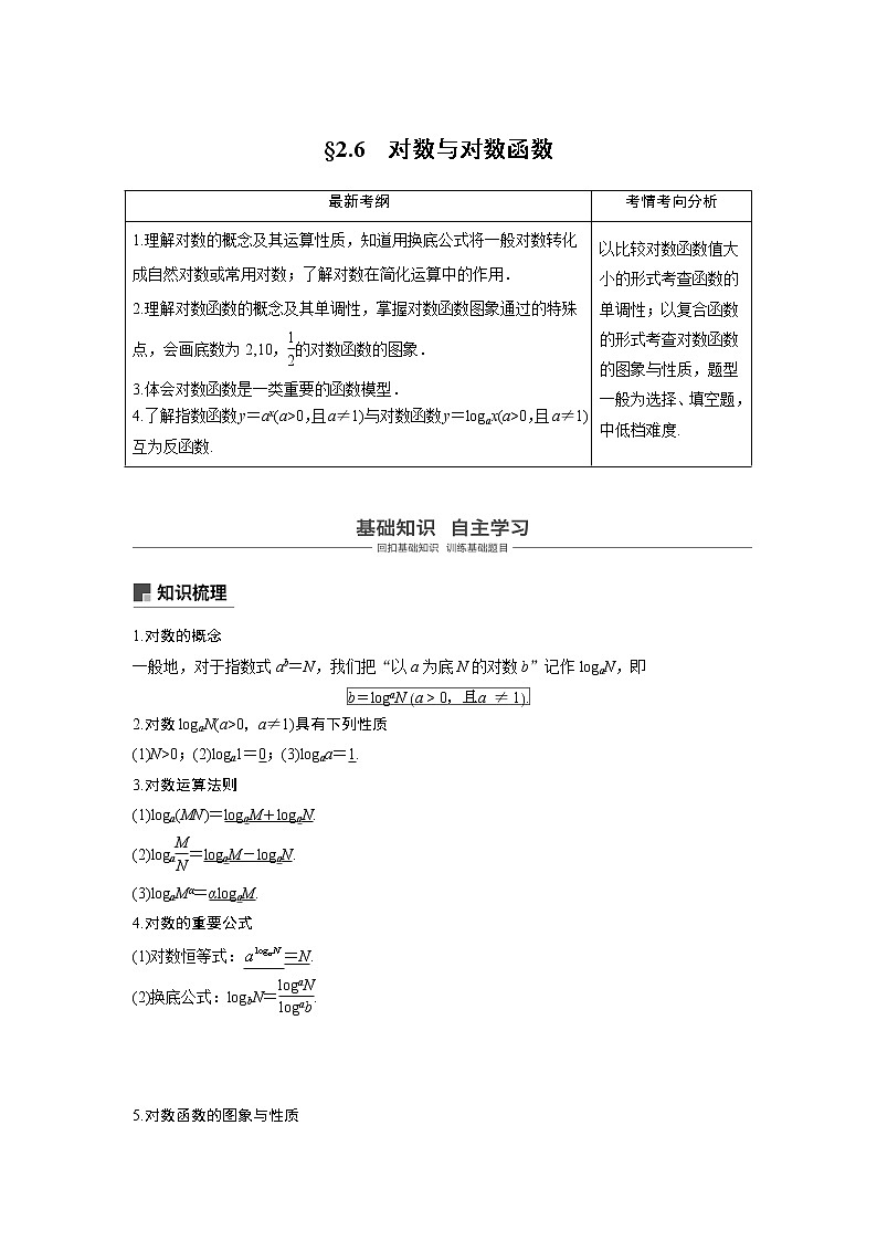 2020版高考数学（文）新增分大一轮人教通用版讲义：第二章　函数概念与基本初等函数Ⅰ2.601