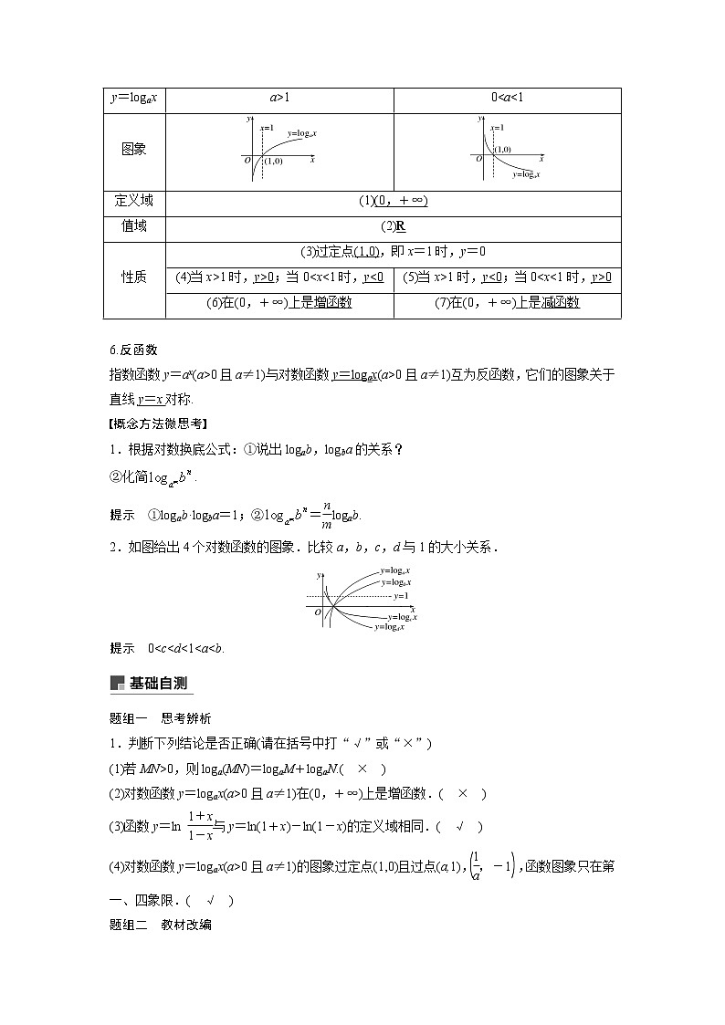 2020版高考数学（文）新增分大一轮人教通用版讲义：第二章　函数概念与基本初等函数Ⅰ2.602