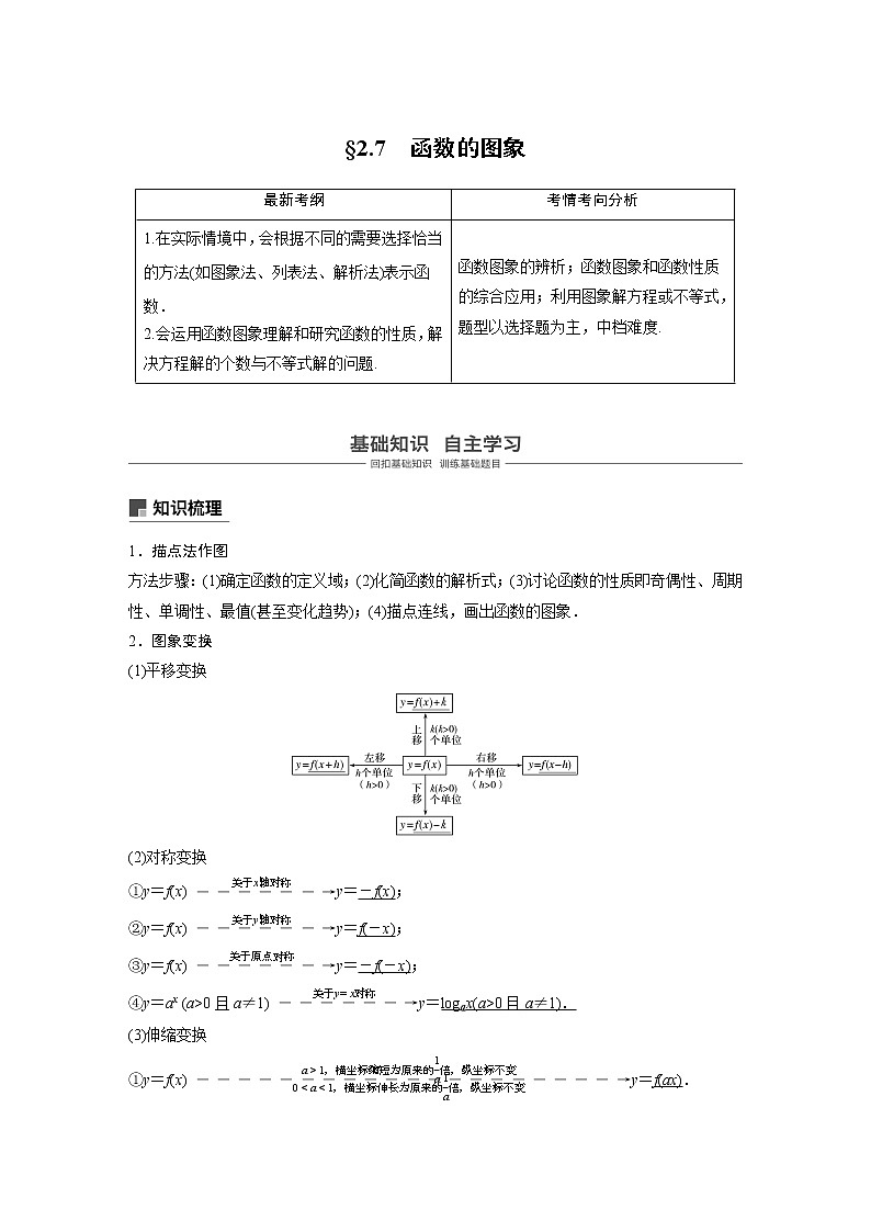 2020版高考数学（文）新增分大一轮人教通用版讲义：第二章　函数概念与基本初等函数Ⅰ2.7第1页