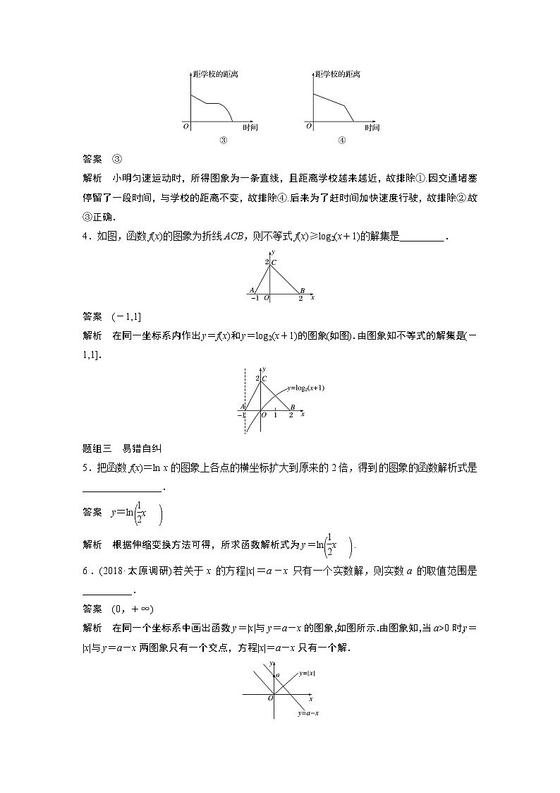 2020版高考数学（文）新增分大一轮人教通用版讲义：第二章　函数概念与基本初等函数Ⅰ2.7第3页