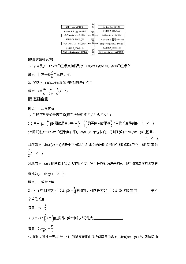 2020版高考数学（文）新增分大一轮人教通用版讲义：第四章　三角函数、解三角形4.402