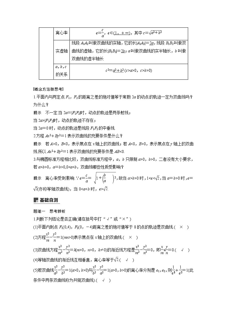 2020版高考数学（文）新增分大一轮人教通用版讲义：第九章　平面解析几何9.602