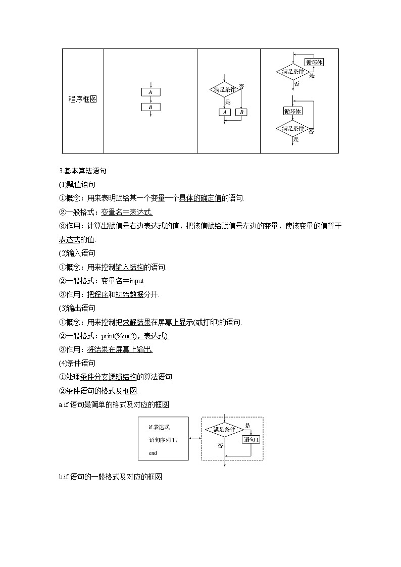 2020版高考数学（文）新增分大一轮人教通用版讲义：第十章　算法、统计与统计案例10.1第2页
