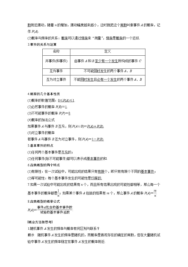 2020版高考数学（文）新增分大一轮人教通用版讲义：第十一章　概率11.102