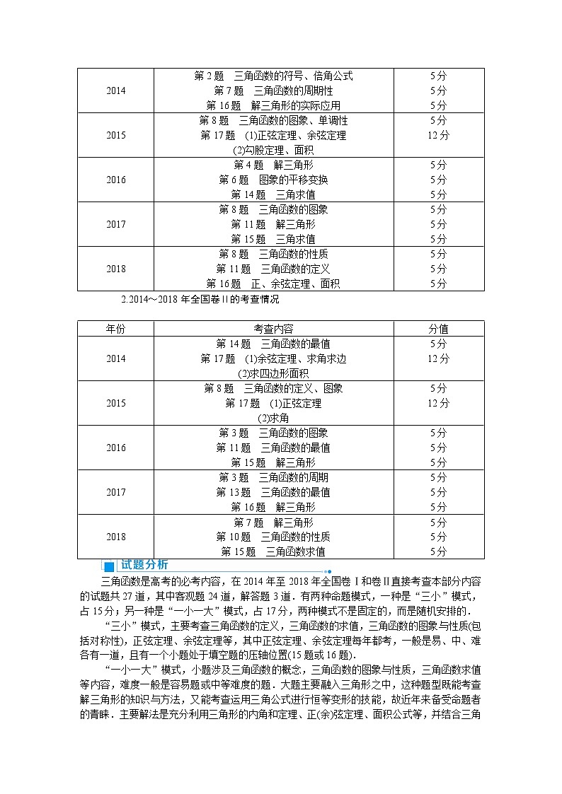 2020高考文科数学（人教版）一轮复习讲义：第21讲　任意角的三角函数02
