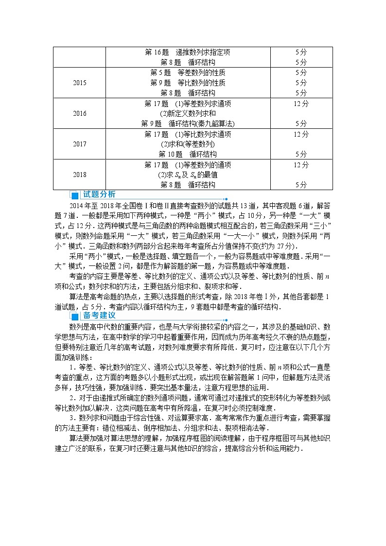 2020高考文科数学（人教版）一轮复习讲义：第35讲数列的概念及其表示法02