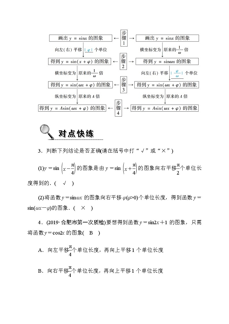 2020高考数学文科大一轮复习导学案：第三章三角函数、解三角形3.403