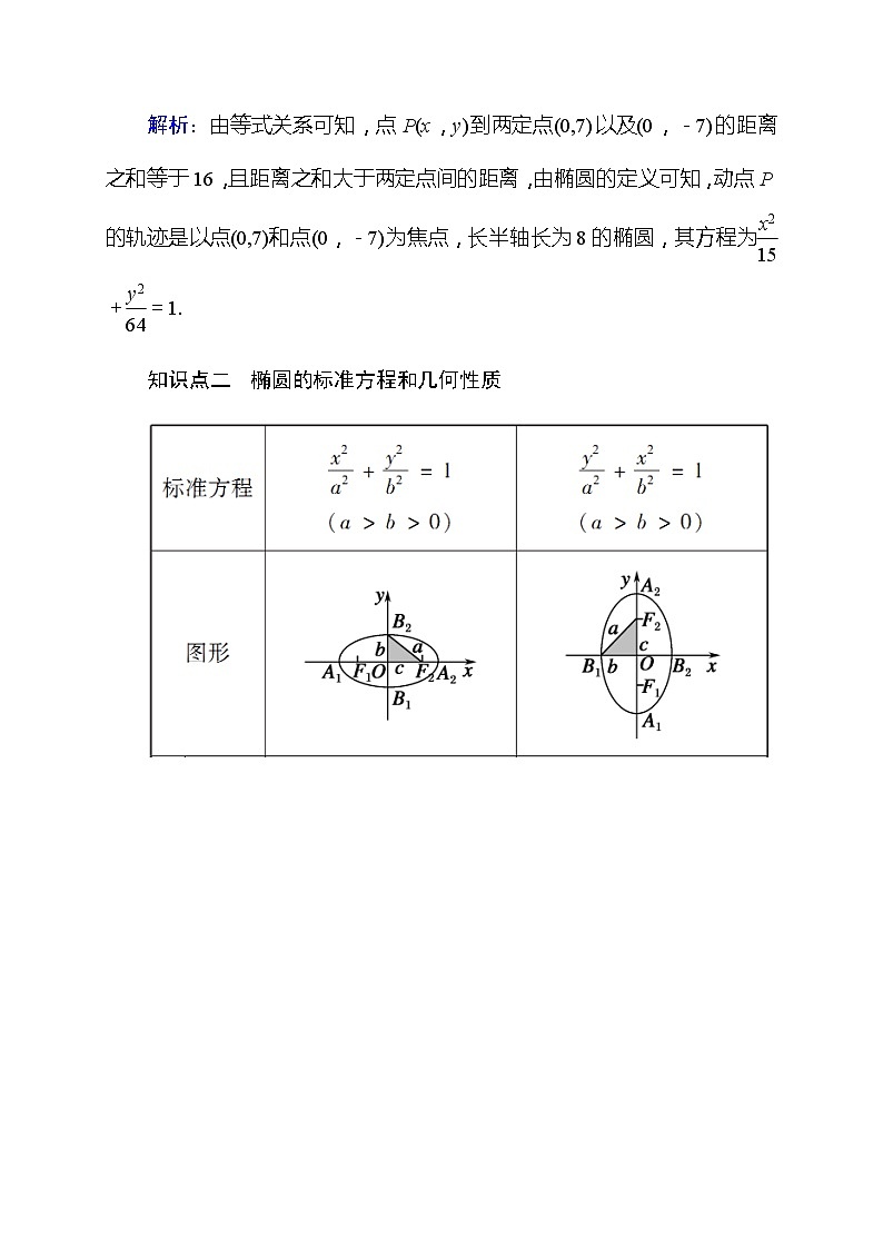 2020高考数学文科大一轮复习导学案：第八章平面解析几何8.5第2页
