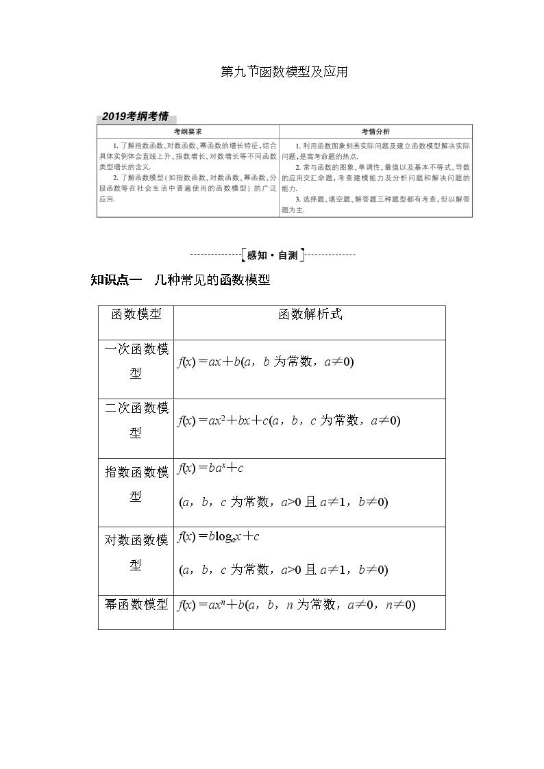 2020高考数学理科大一轮复习导学案：第二章函数、导数及其应用2.901