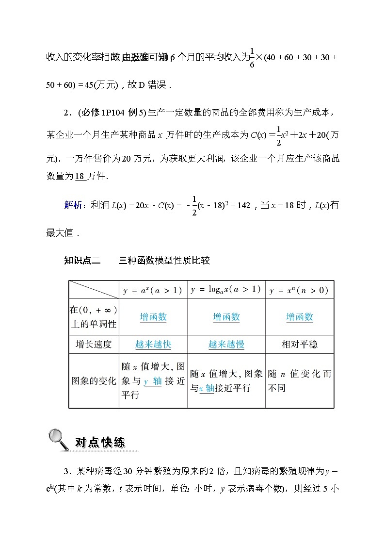 2020高考数学理科大一轮复习导学案：第二章函数、导数及其应用2.903